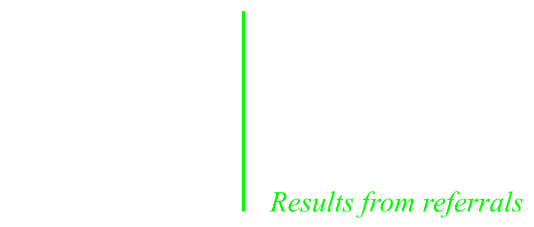 Moreton Business Network